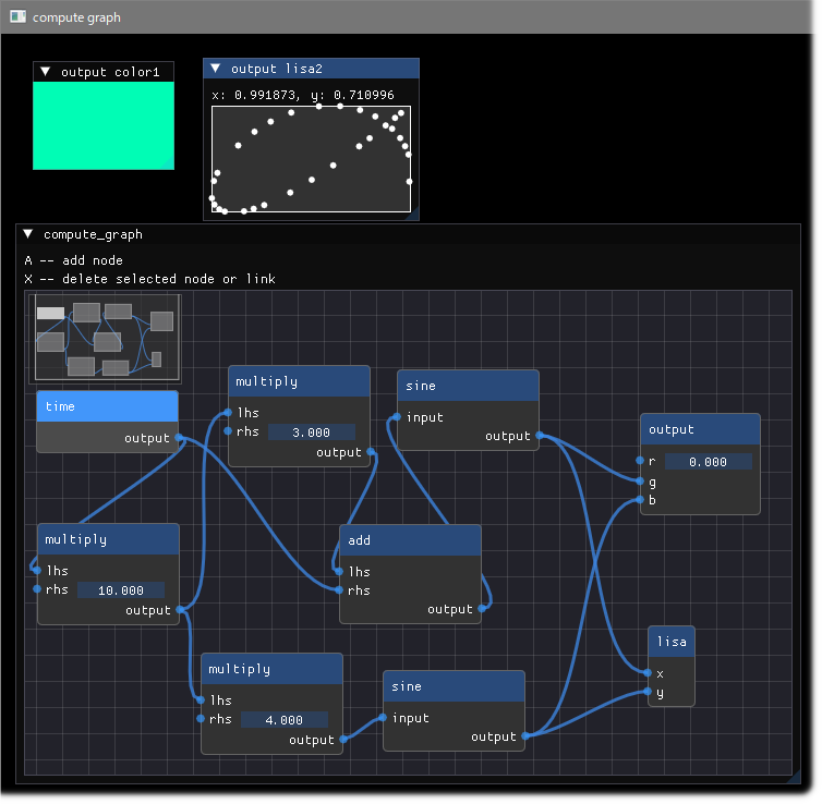 imnodes_graph_sample