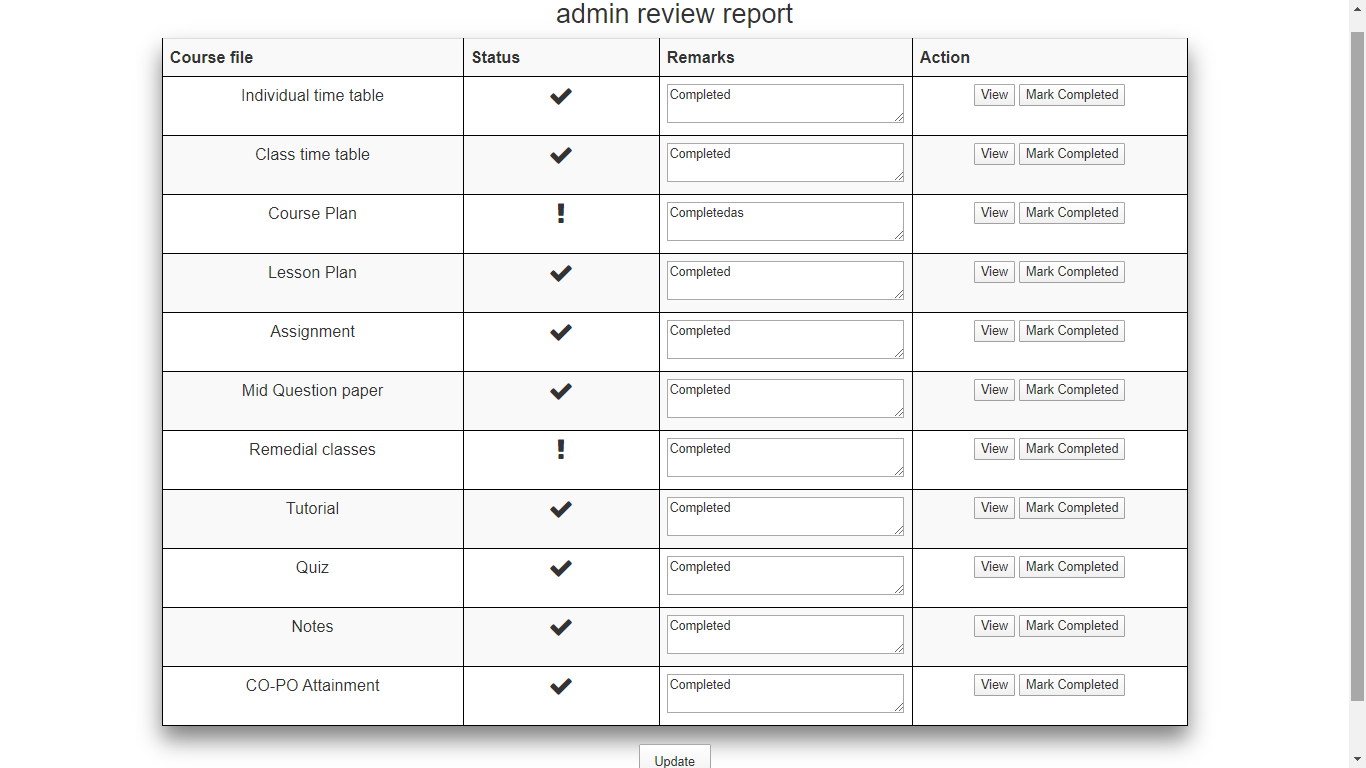 Review Report