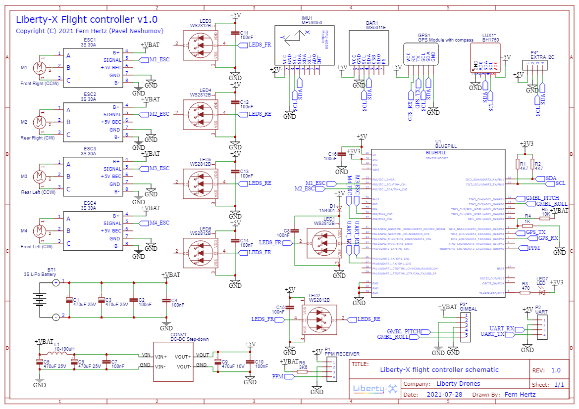 Schematic