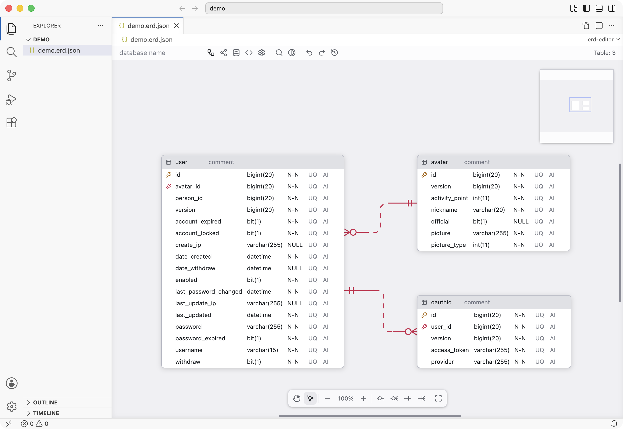 ERD Editor