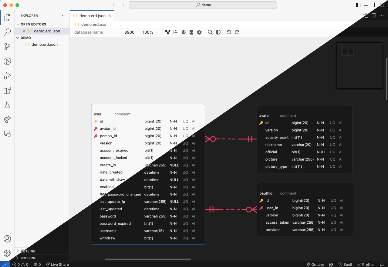 VS Code内で動くerd-editor。.erd.jsonファイルを開いてエディタ内でER図をGUI編集できる