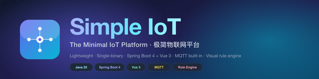 Simple IoT — The Minimal IoT Platform