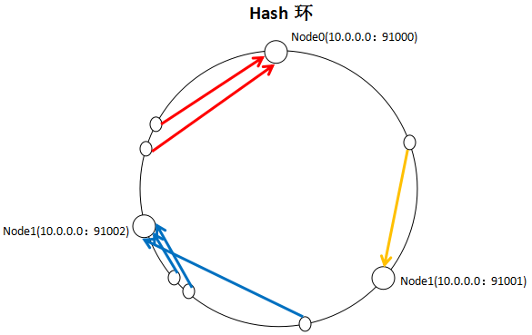 hashhuan2