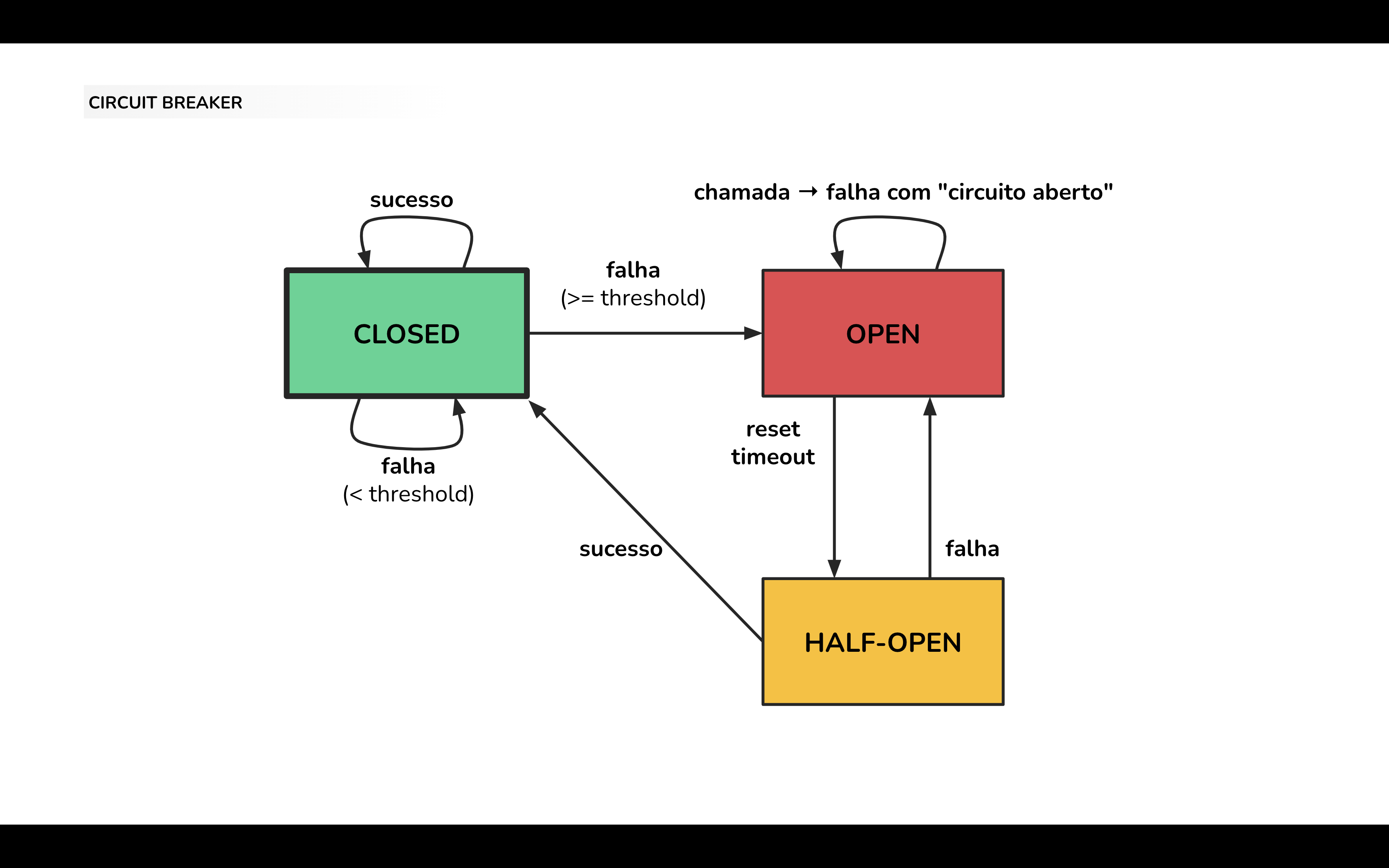 circuit breaker diagram