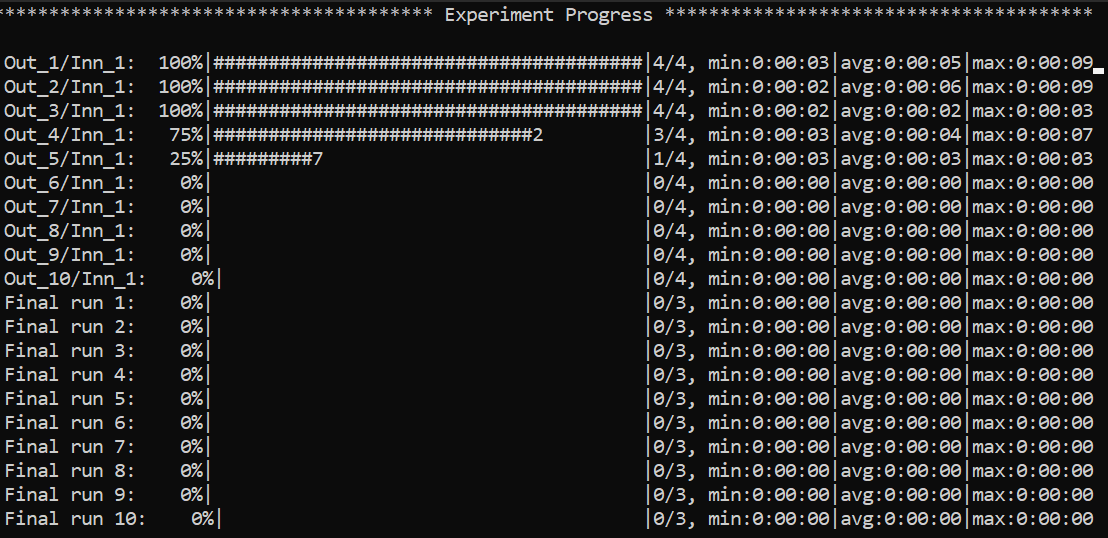 MLWiz terminal progress UI