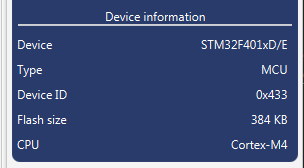 STM32F401CE Info