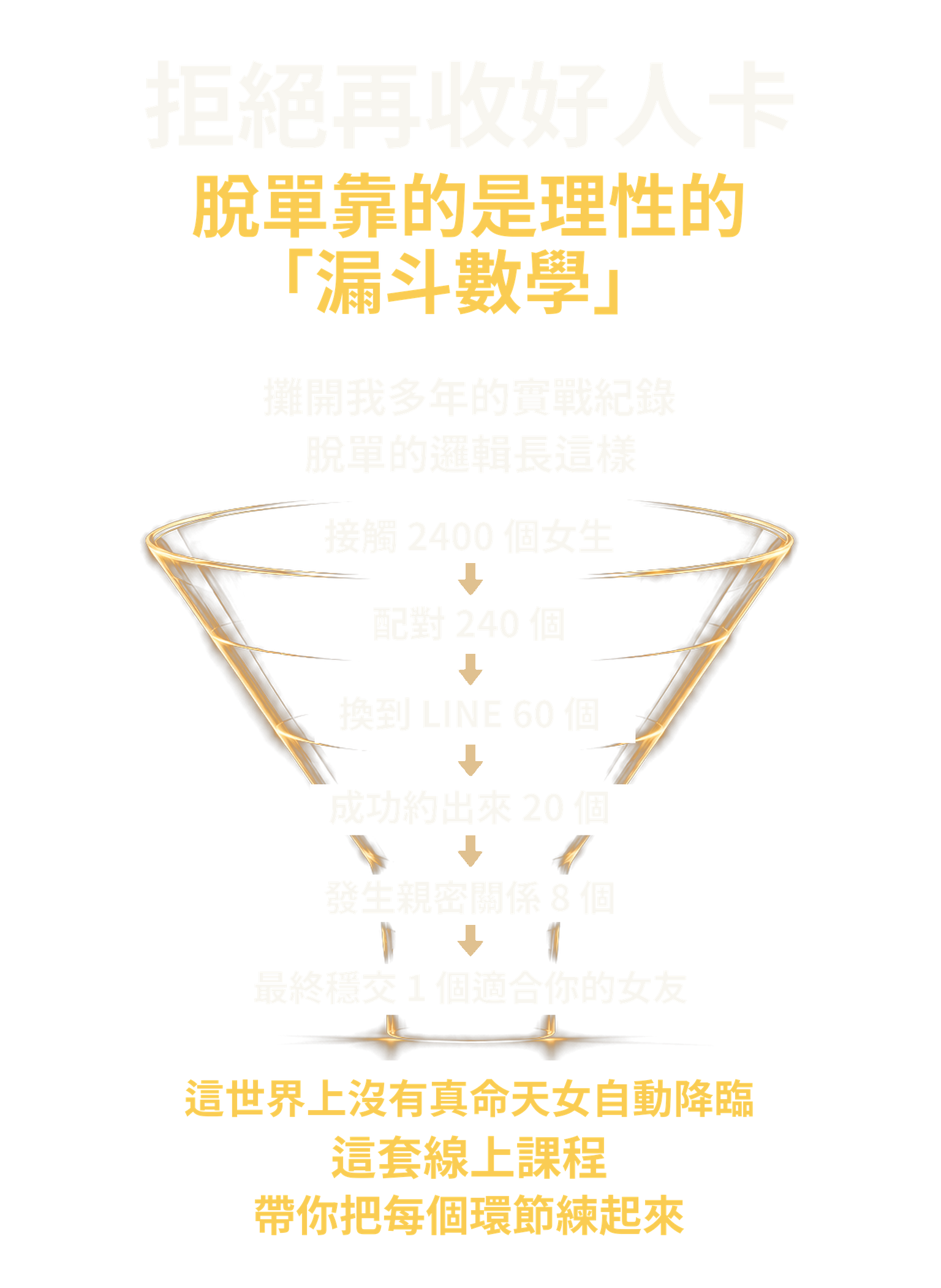 脫單漏斗數學實戰紀錄：接觸 2400 個女生、配對 240 個、換到 LINE 60 個、成功約出 20 個、發生親密關係 8 個、最終穩交 1 個女友。這套即興約會線上課程帶你把每個環節練起來