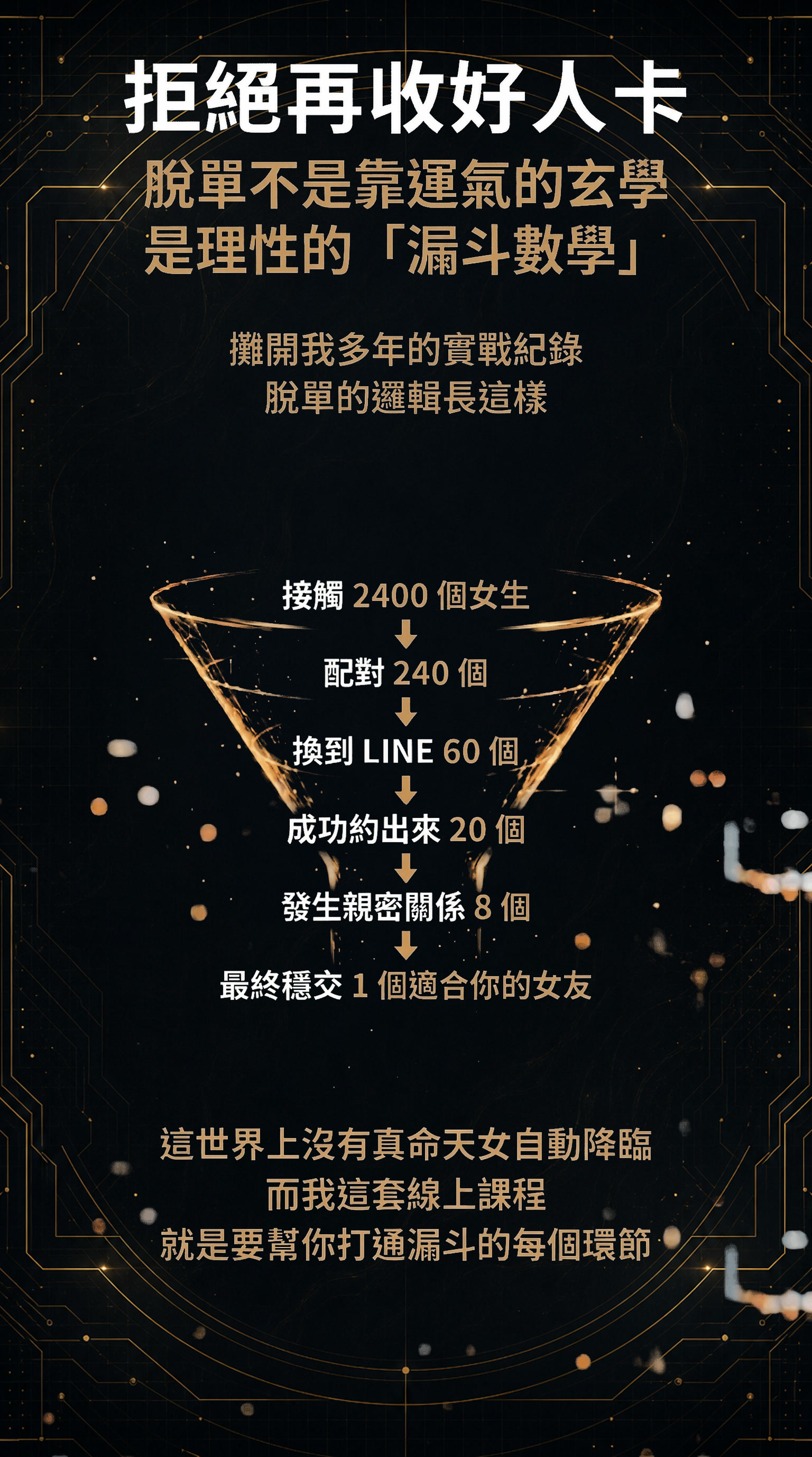 脫單漏斗數學實戰紀錄：接觸 2400 個女生、配對 240 個、換到 LINE 60 個、成功約出 20 個、發生親密關係 8 個、最終穩交 1 個女友。東區德即興約會線上課程幫你打通漏斗每個環節