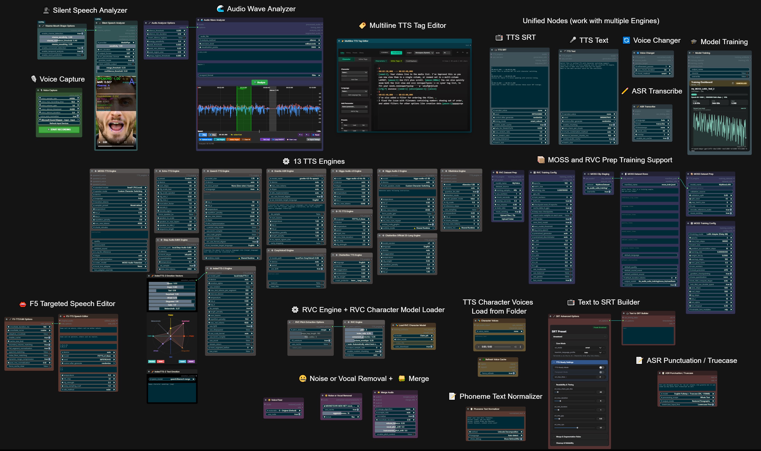 TTS Audio Suite Nodes Showcase