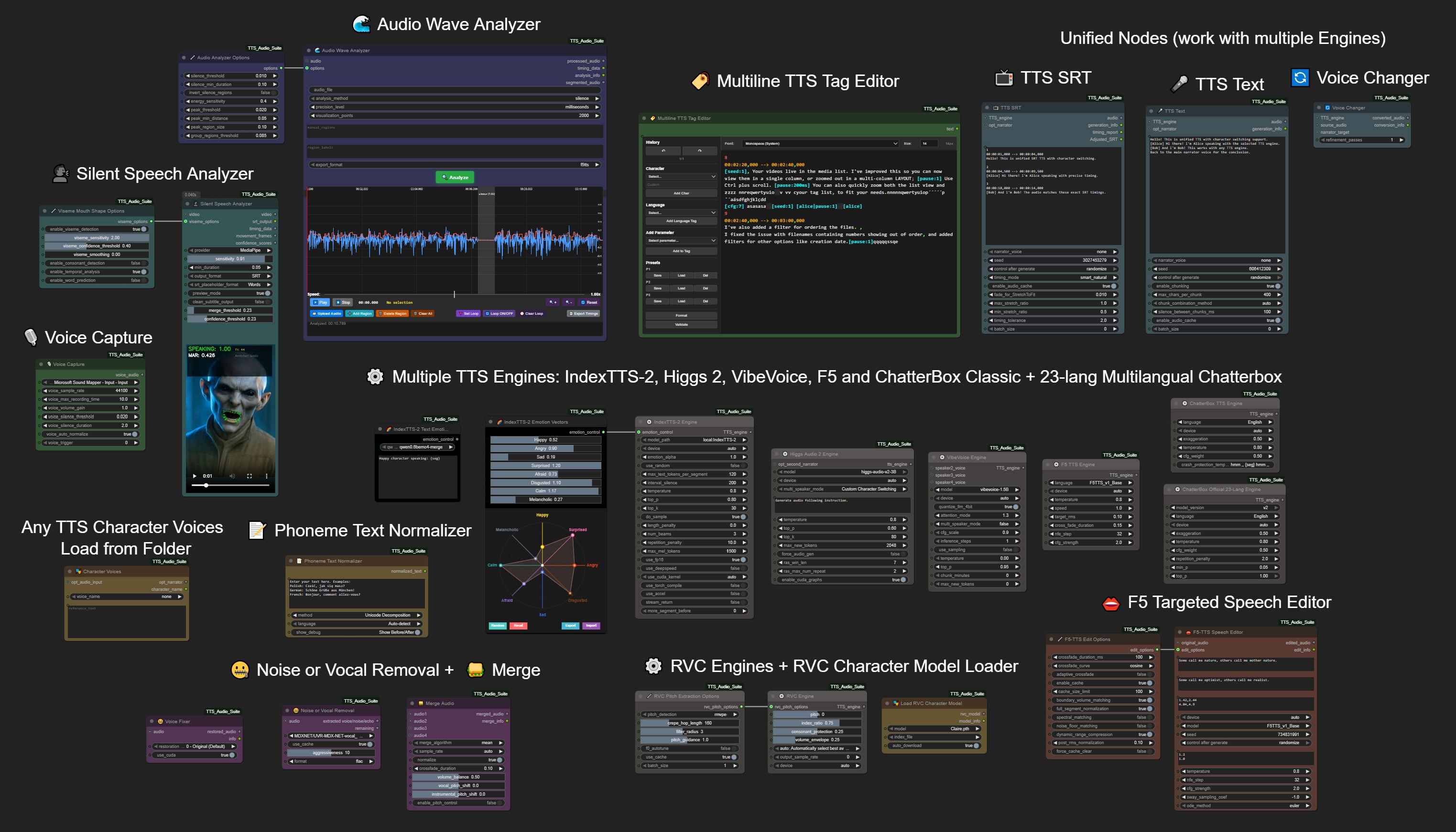 diodiogod/TTS-Audio-Suite cover