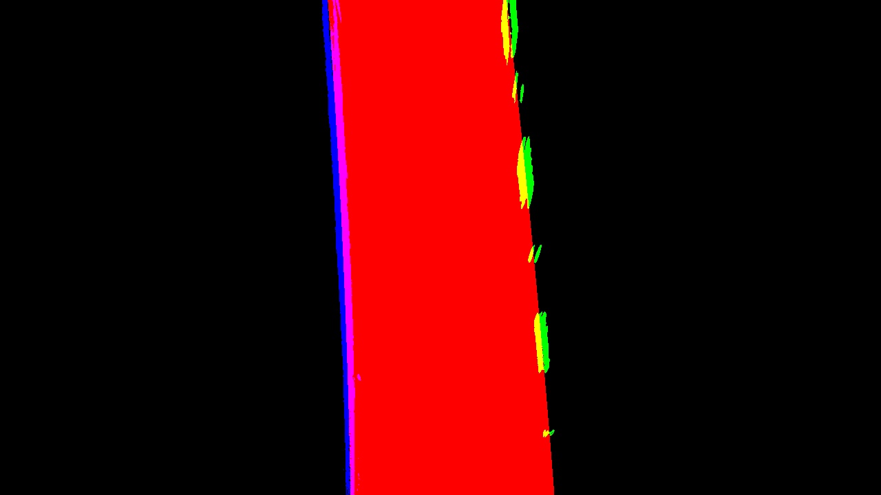 Area between polynomials.