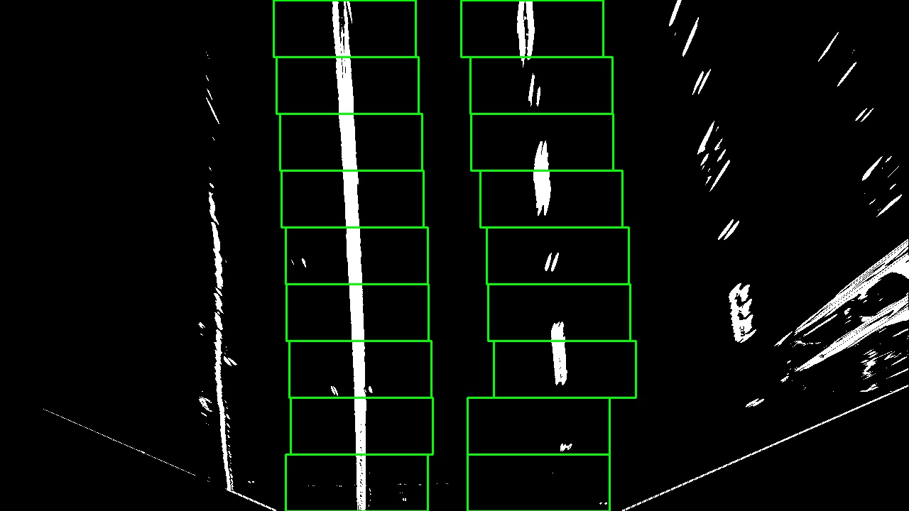 Windows on histogram peaks.