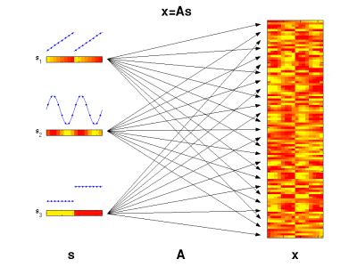 _img/mainpage/generative_model.png