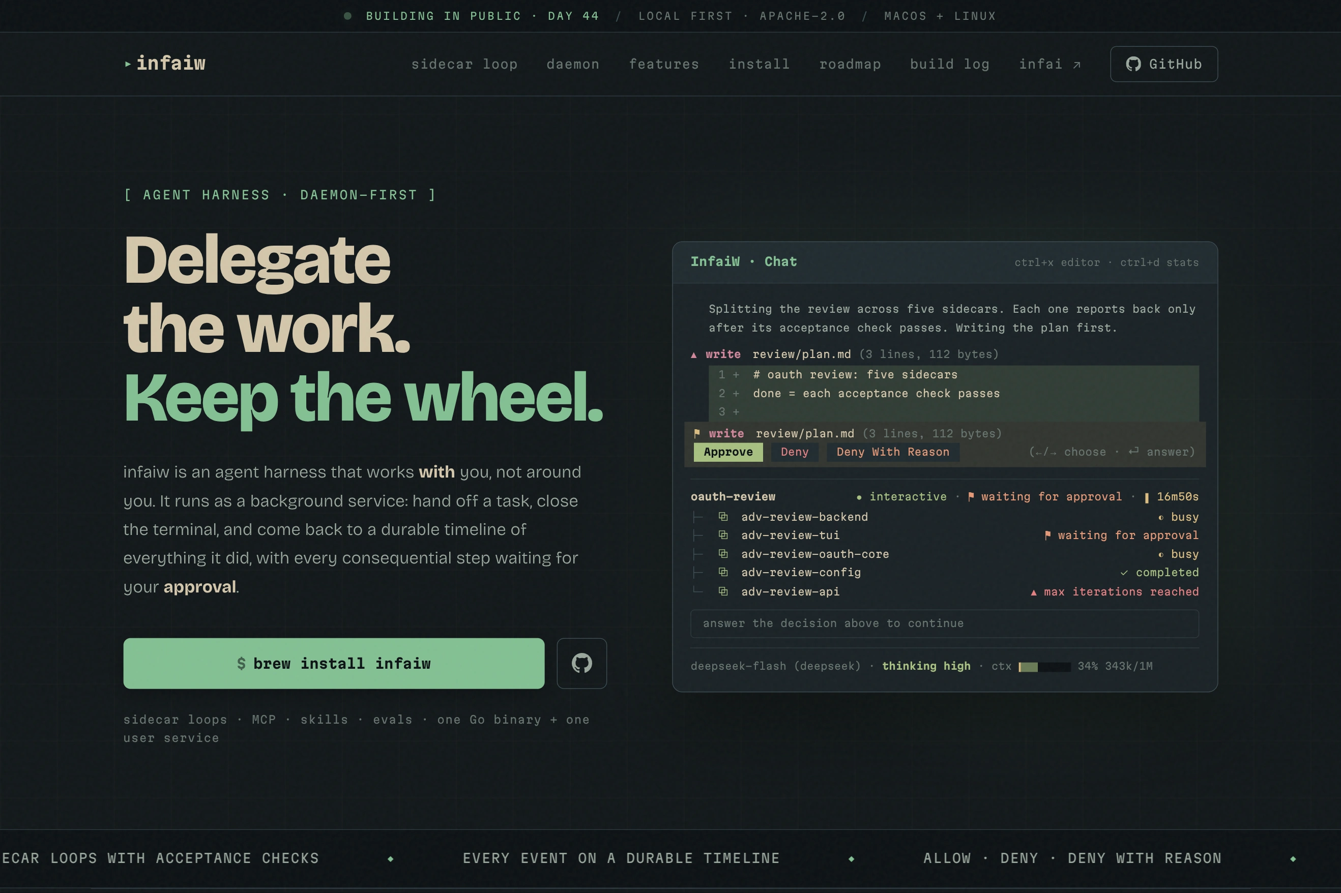 The infaiw website: "Delegate the work. Keep the wheel." beside a chat session waiting for approval to write a file while five sidecar loops run