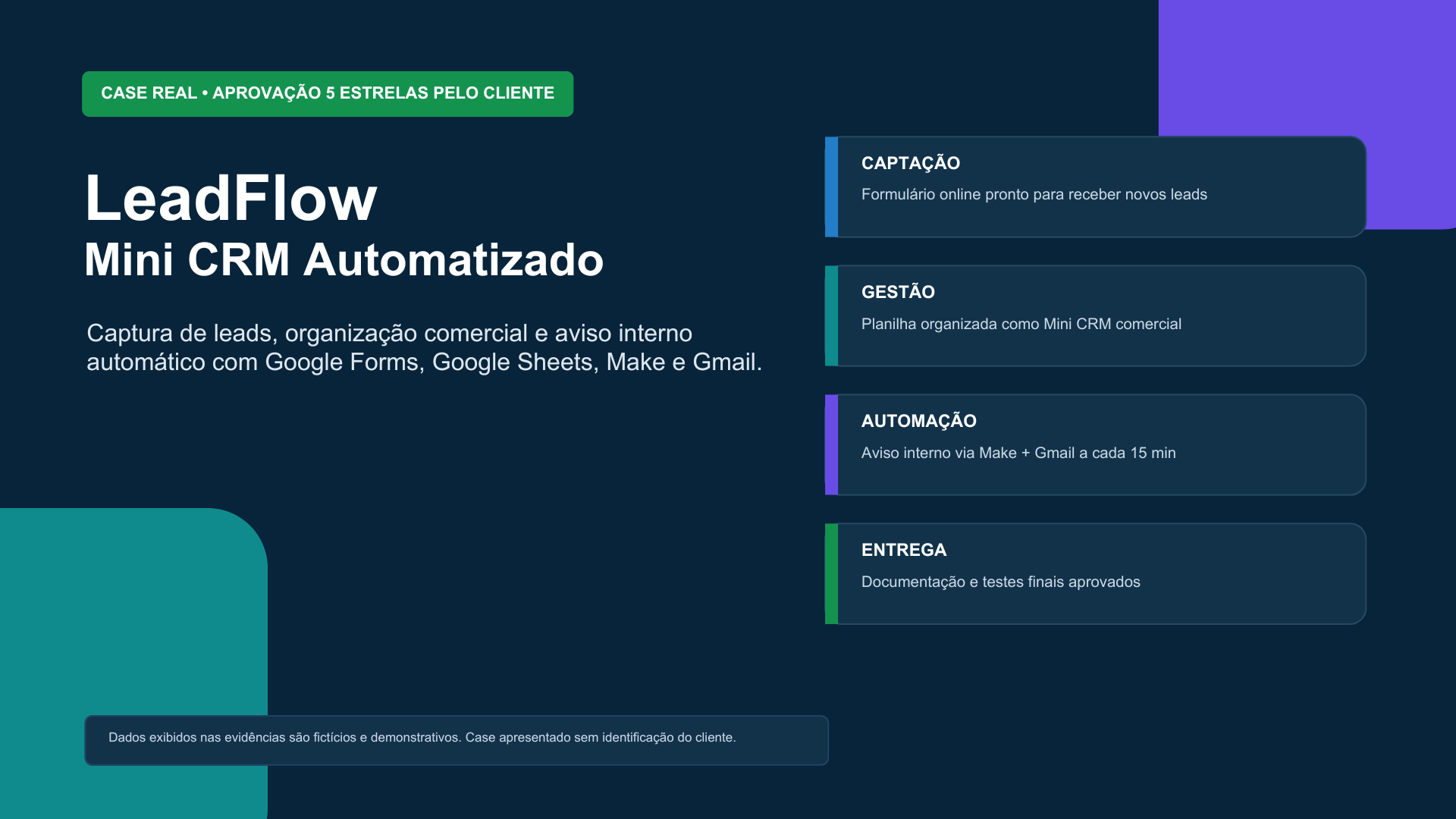 LeadFlow — Mini CRM Automatizado