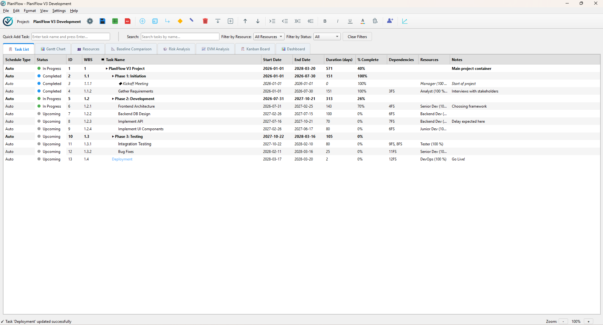 Task Management Table