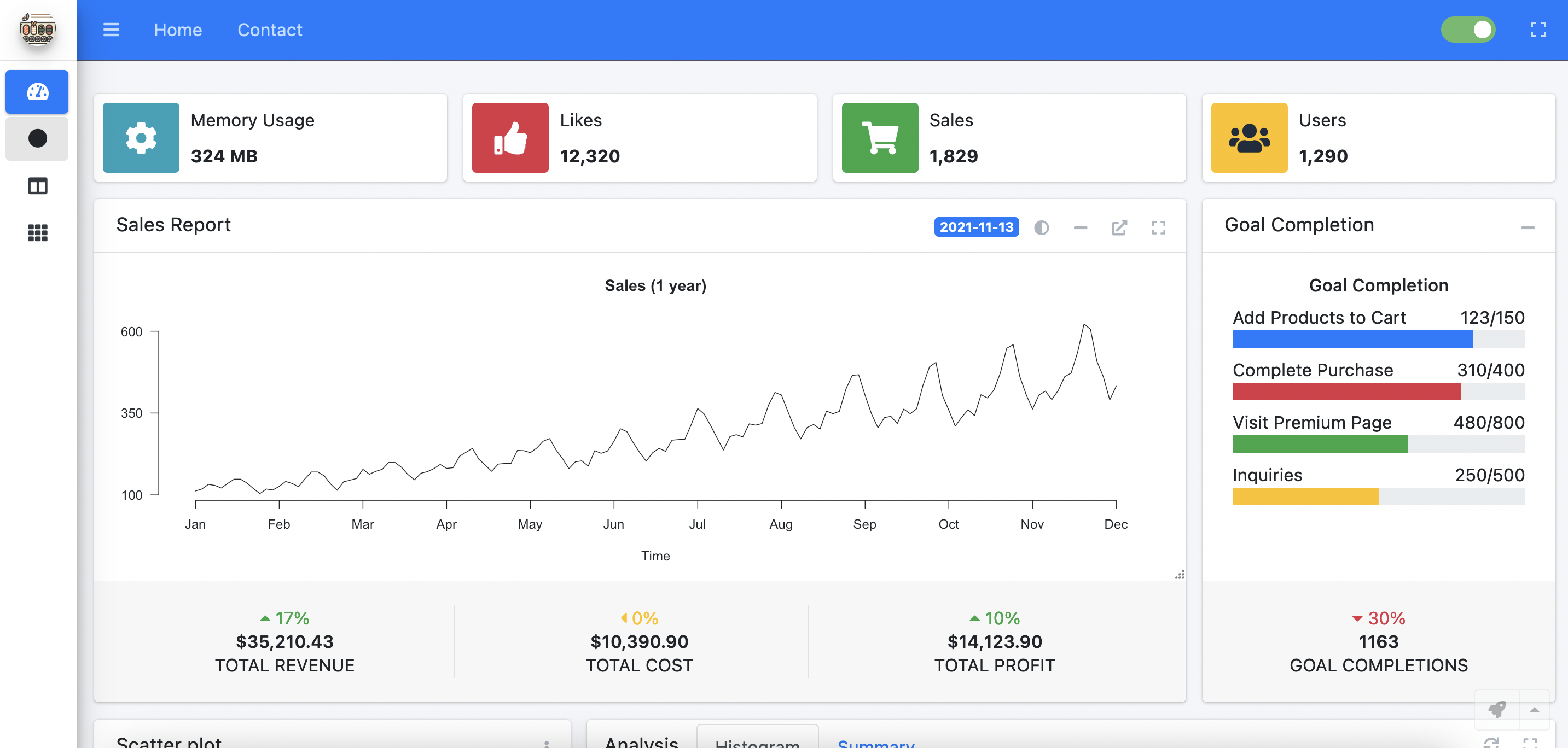 A Shiny Dashboard Template System • shidashi