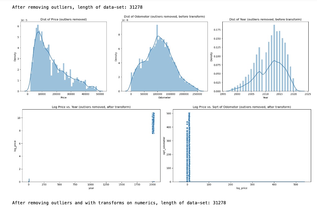 A close-up of a graph Description automatically generated