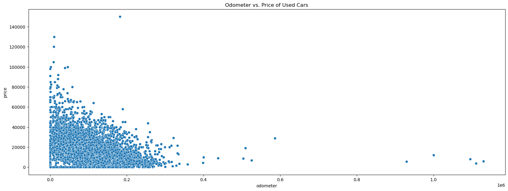 A graph of a graph showing a number of blue dots Description automatically generated with medium confidence