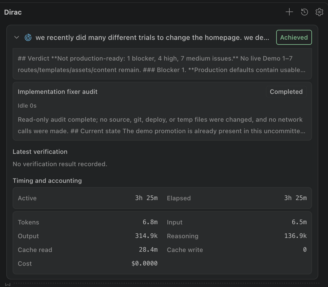 An achieved Goal with delegated work, timing, token, cache, and cost accounting