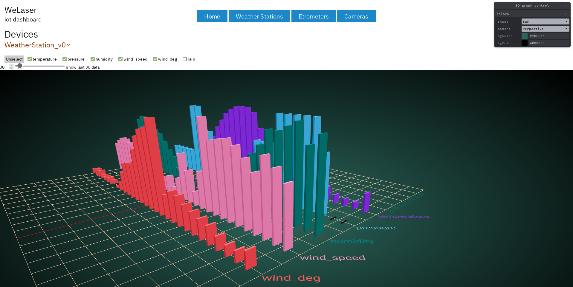 Three.js/Threlte