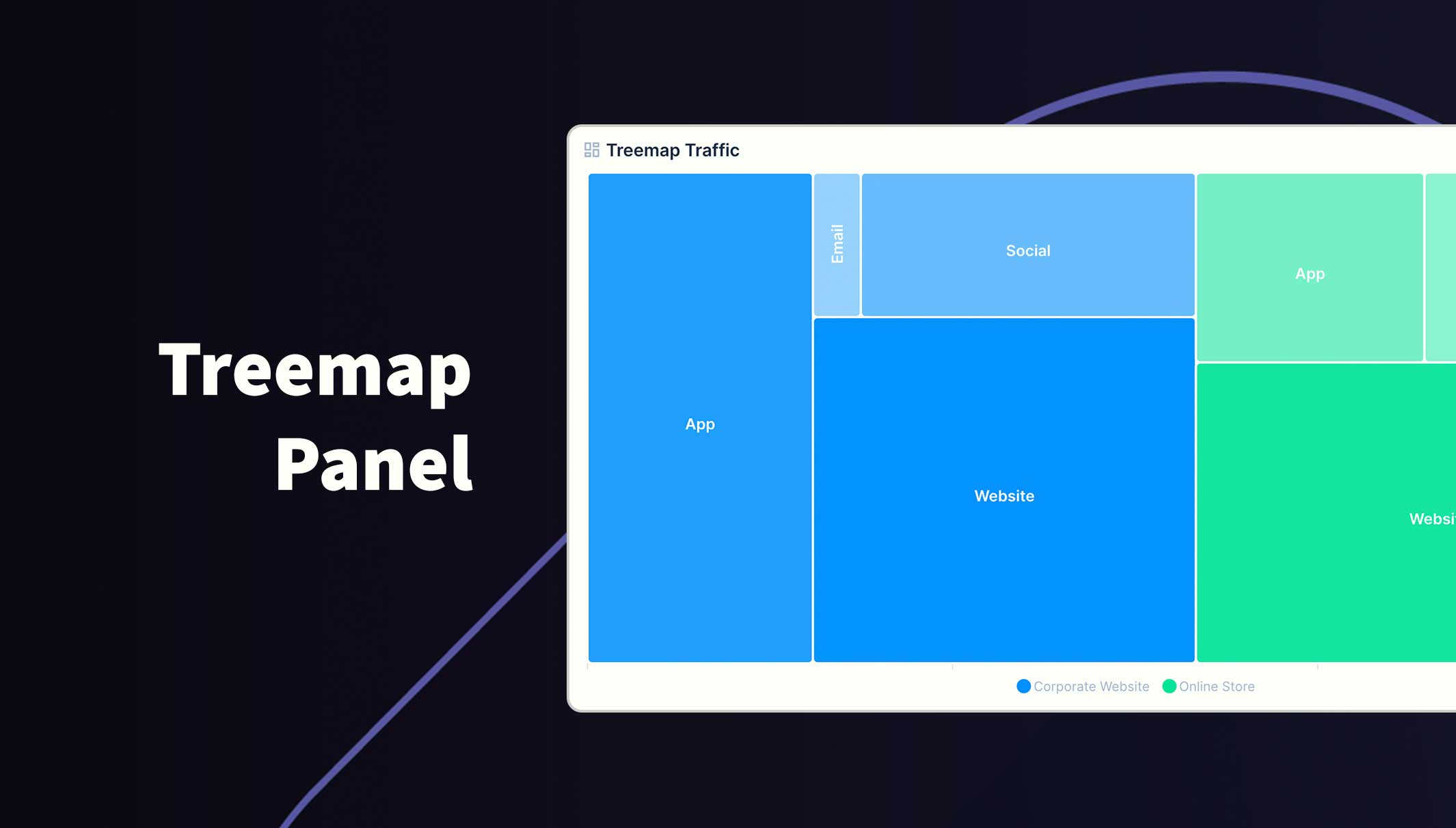 Treemap Chart Panel