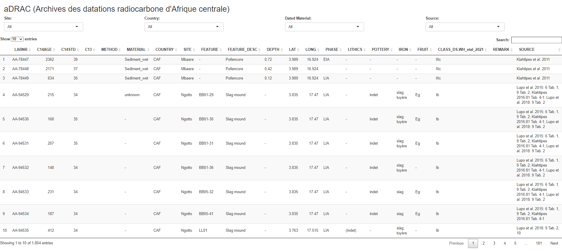 aDRACweb