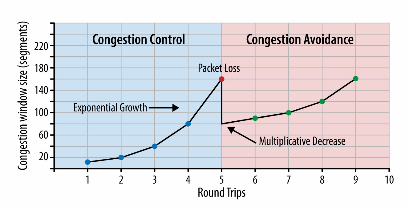 39D1C532-4E59-4FE4-95D1-4B86CB41A301