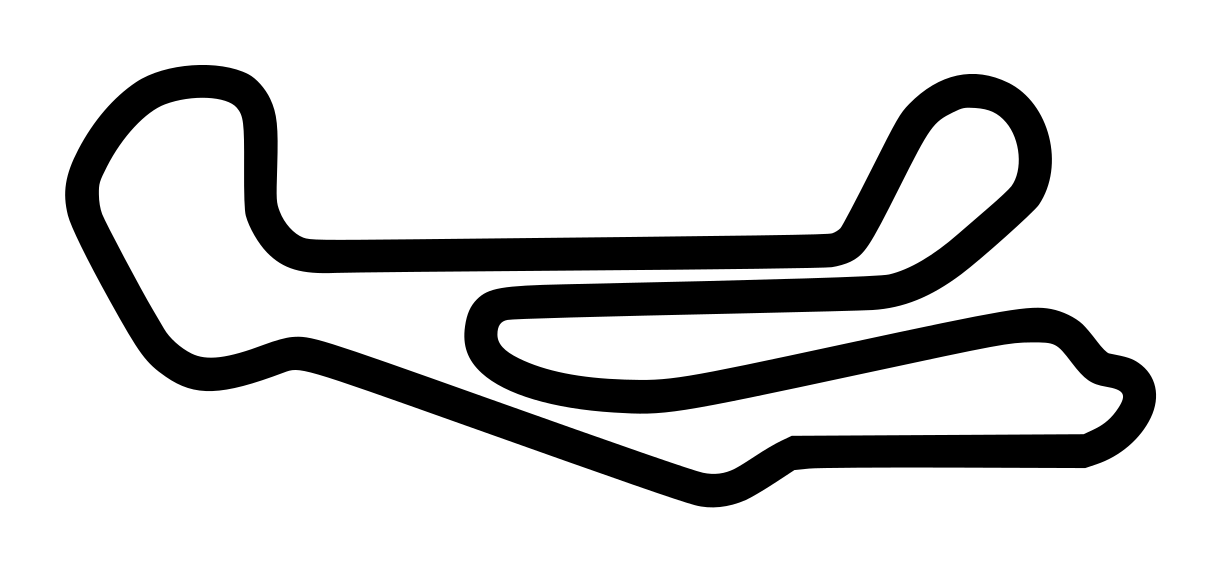 Barber Motorsports Park track outline