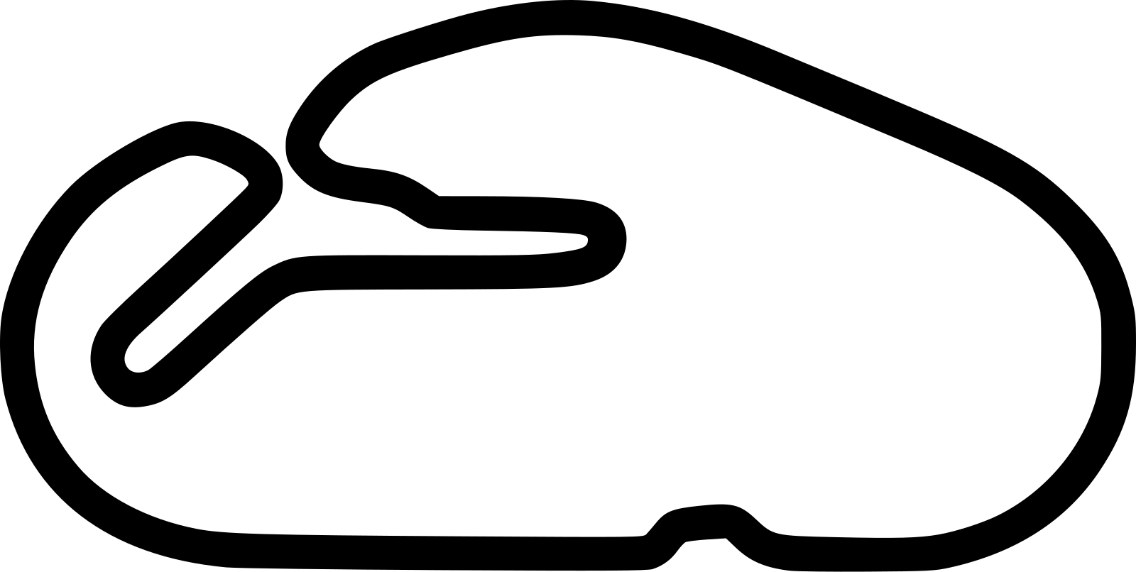 Daytona International Speedway road course track outline