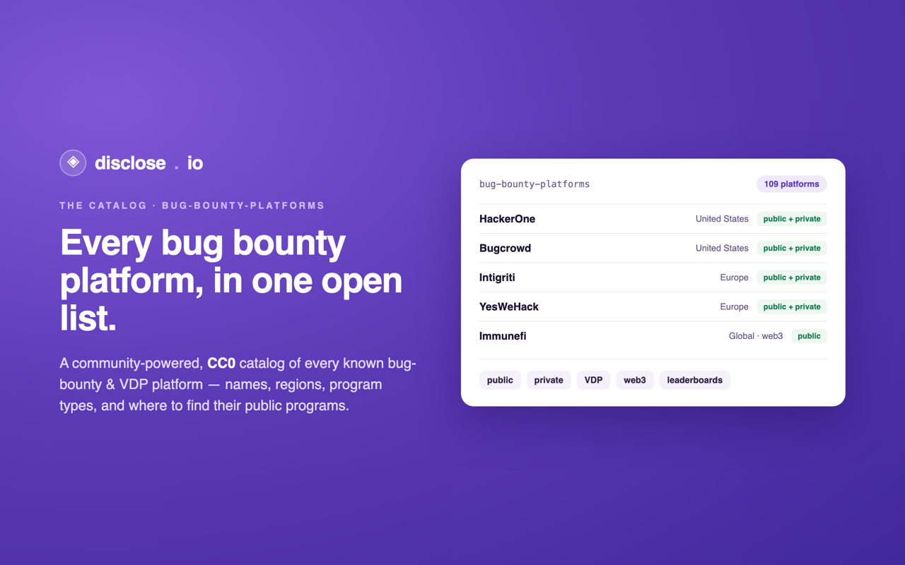 bug-bounty-platforms — every bug bounty & VDP platform, in one open list · disclose.io