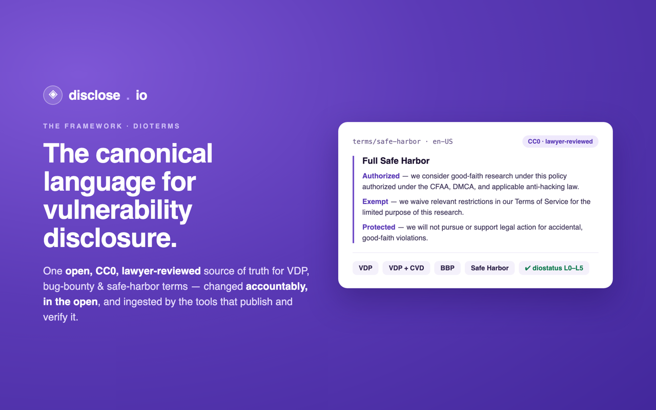 dioterms — the canonical, CC0 language for vulnerability disclosure