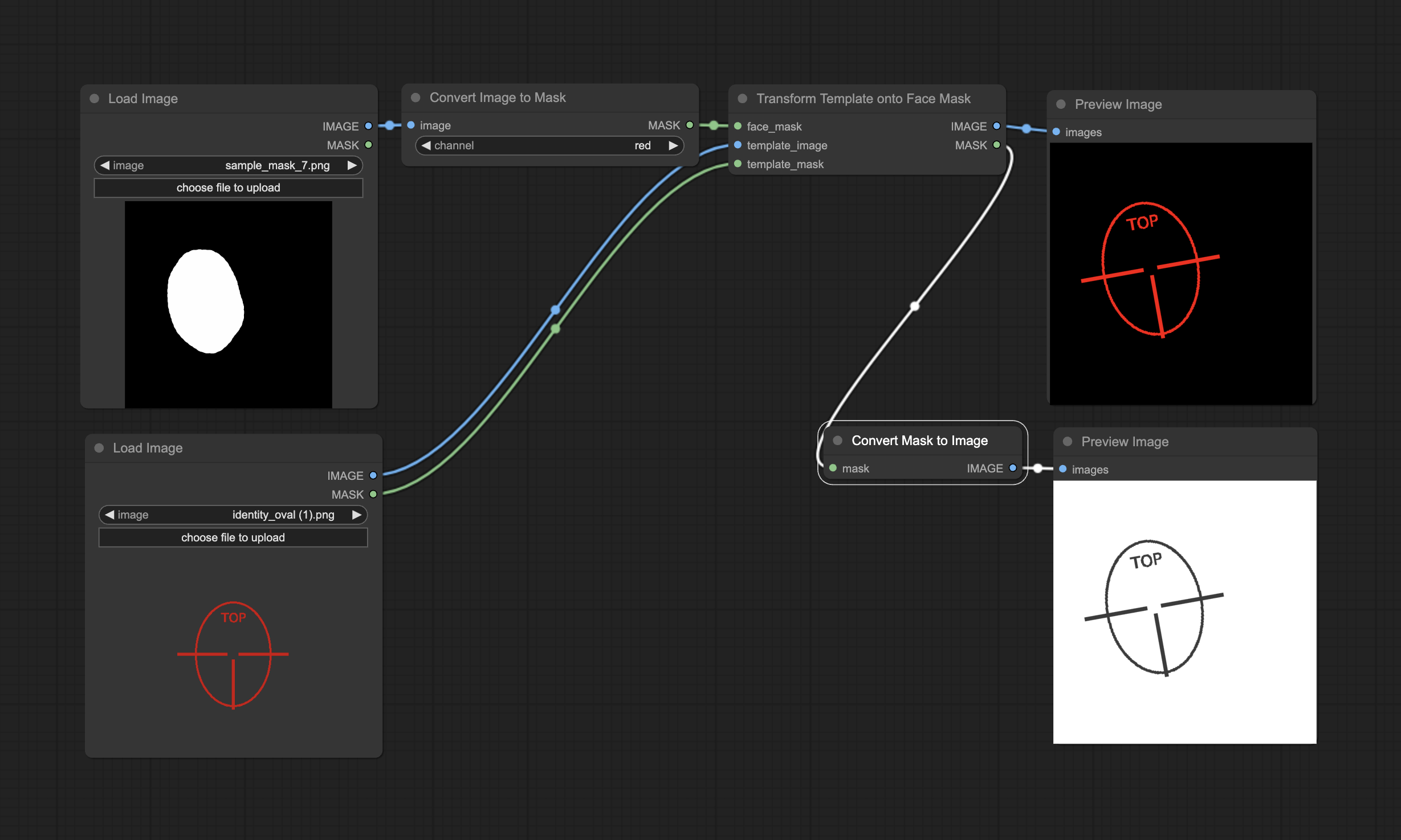 Sample Workflow