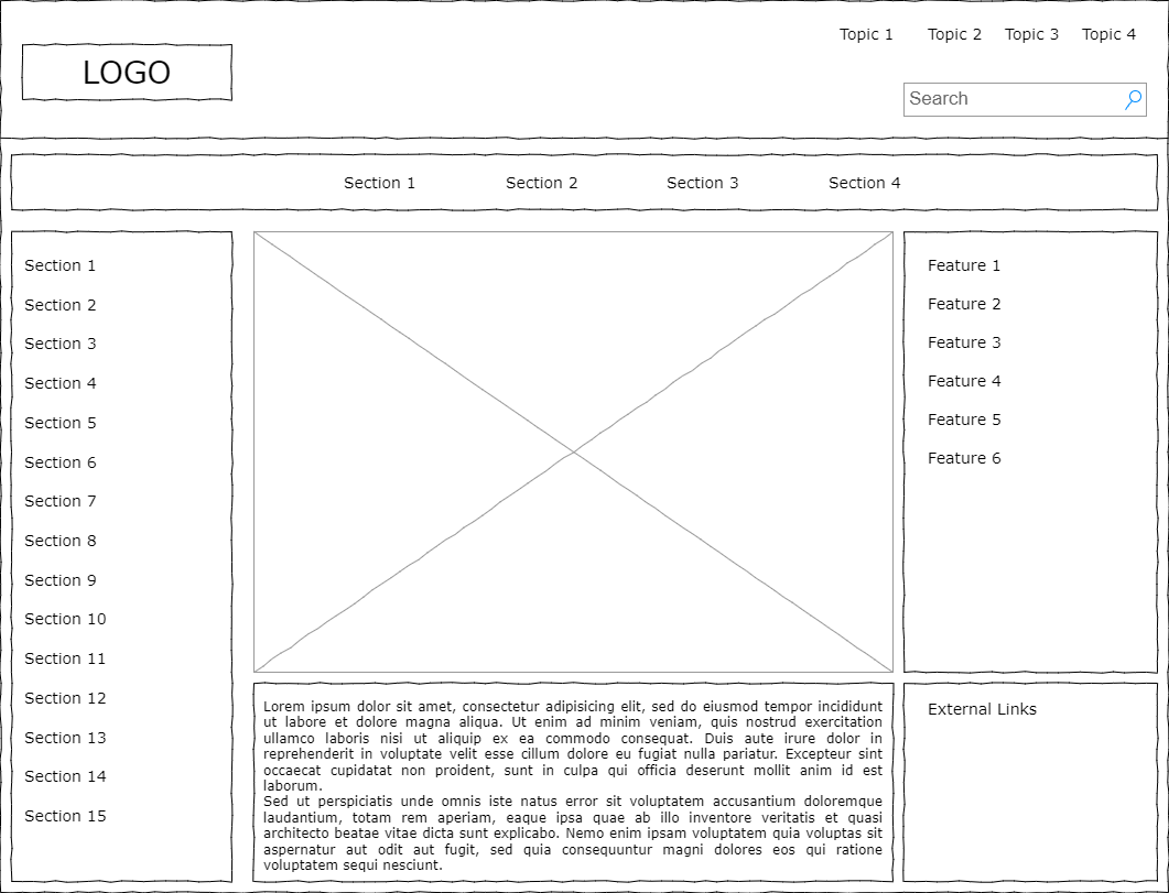 GitHub - discospiff/PlantDiary2022FS001: Demonstrations for Fall ...