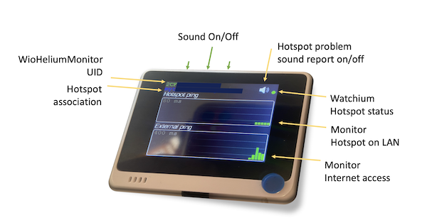 Wio Helium Monitor