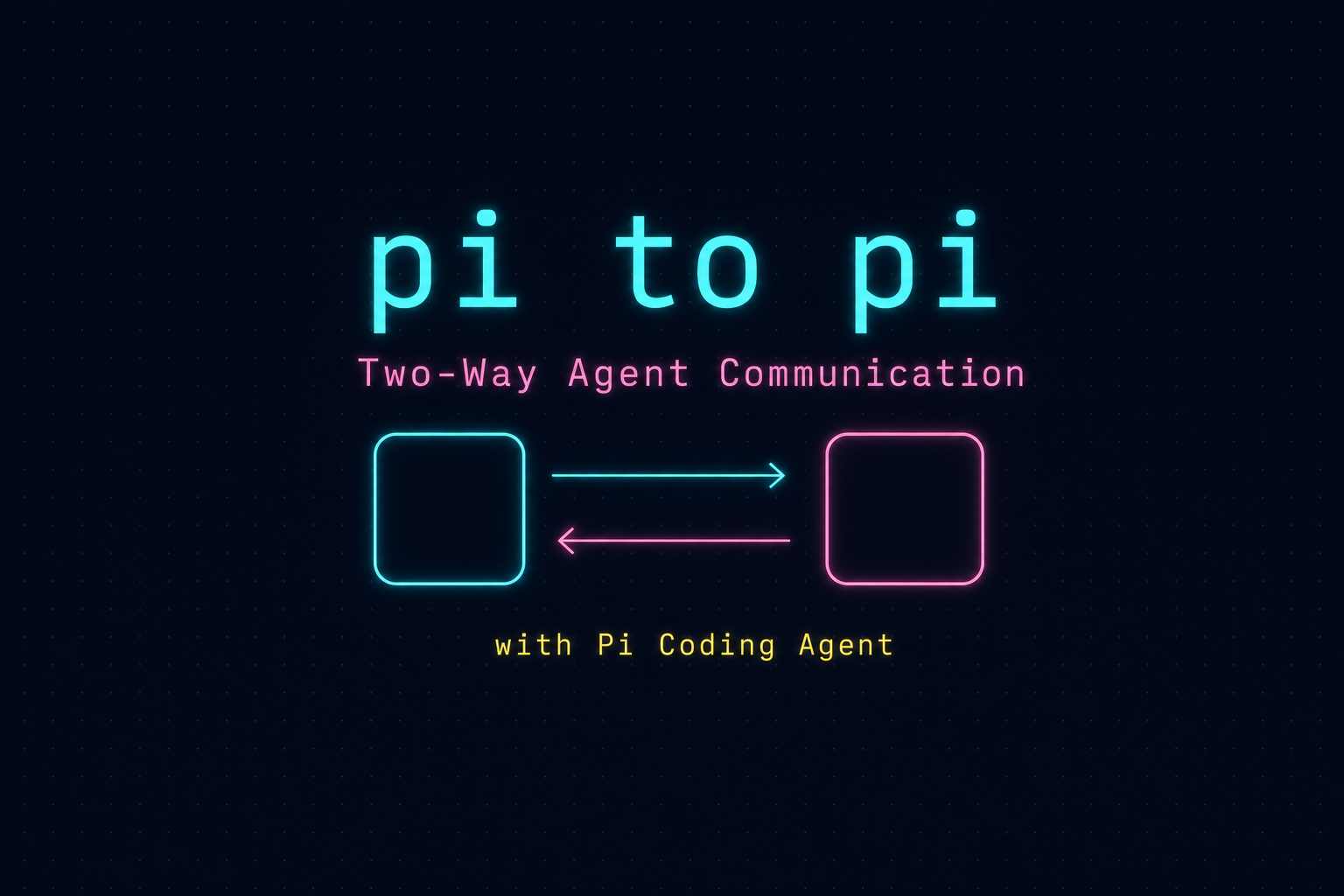 Pi to Pi — Two-Way Agent Communication with the Pi Coding Agent