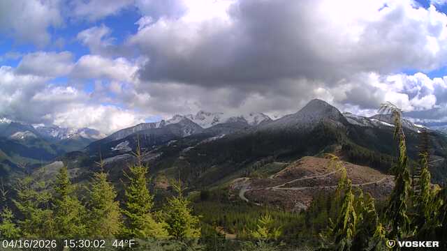 North Twin and South Twin from Bowman Mountain