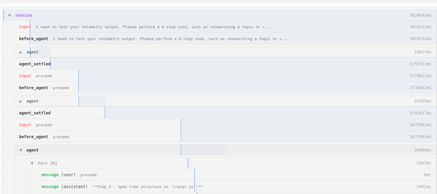 pi-tail Traces View Preview