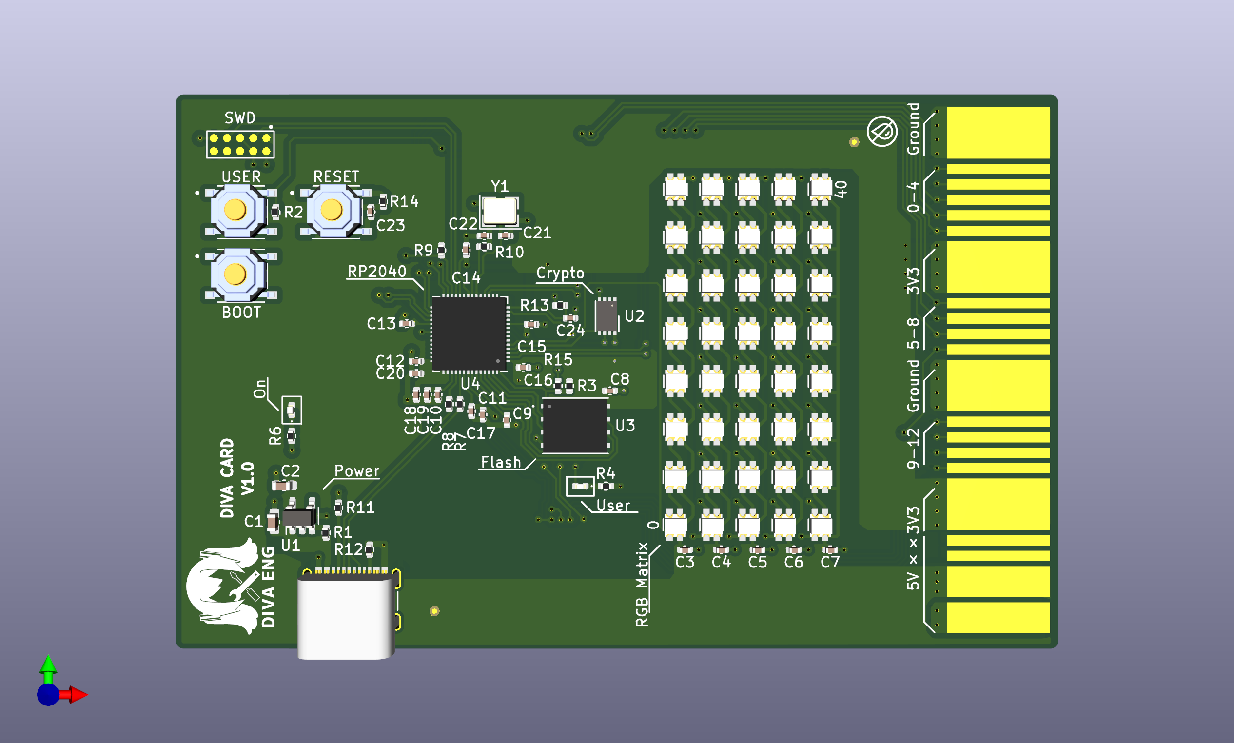 Diva card, from the project README