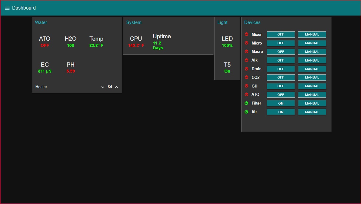 Dashboard