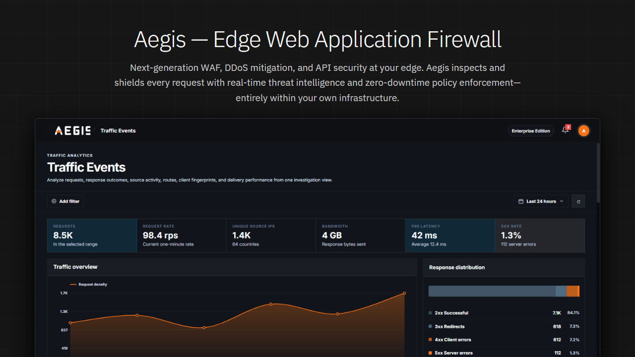 Aegis — Edge Web Application Firewall