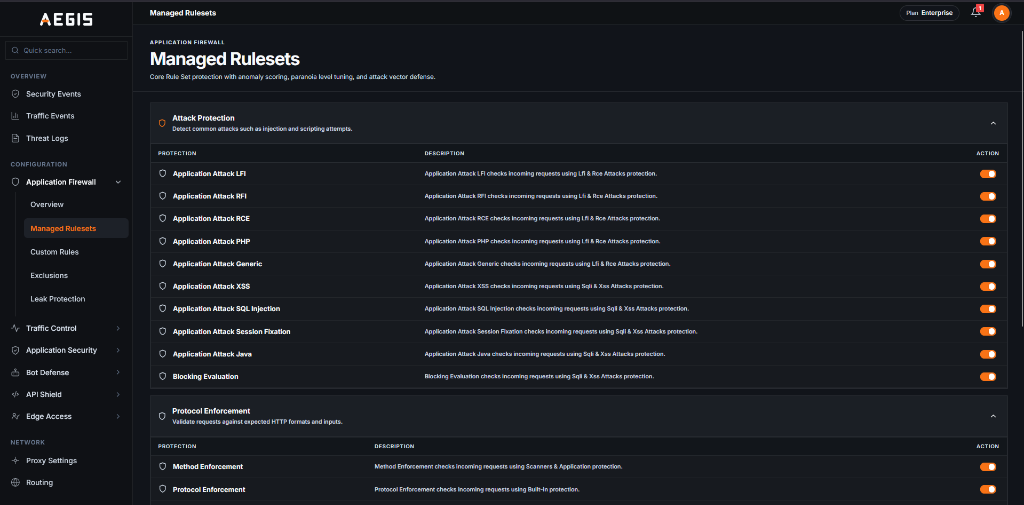 Aegis Managed Rulesets