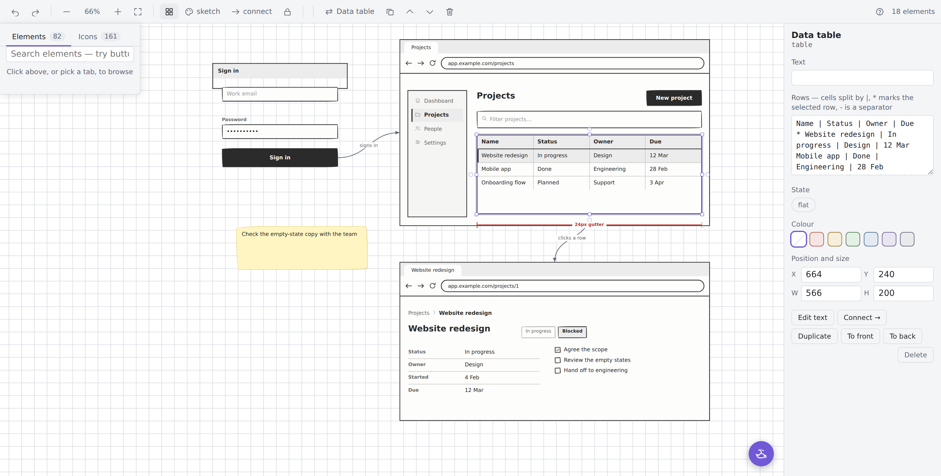 The editor: three screens, labelled arrows and the inspector