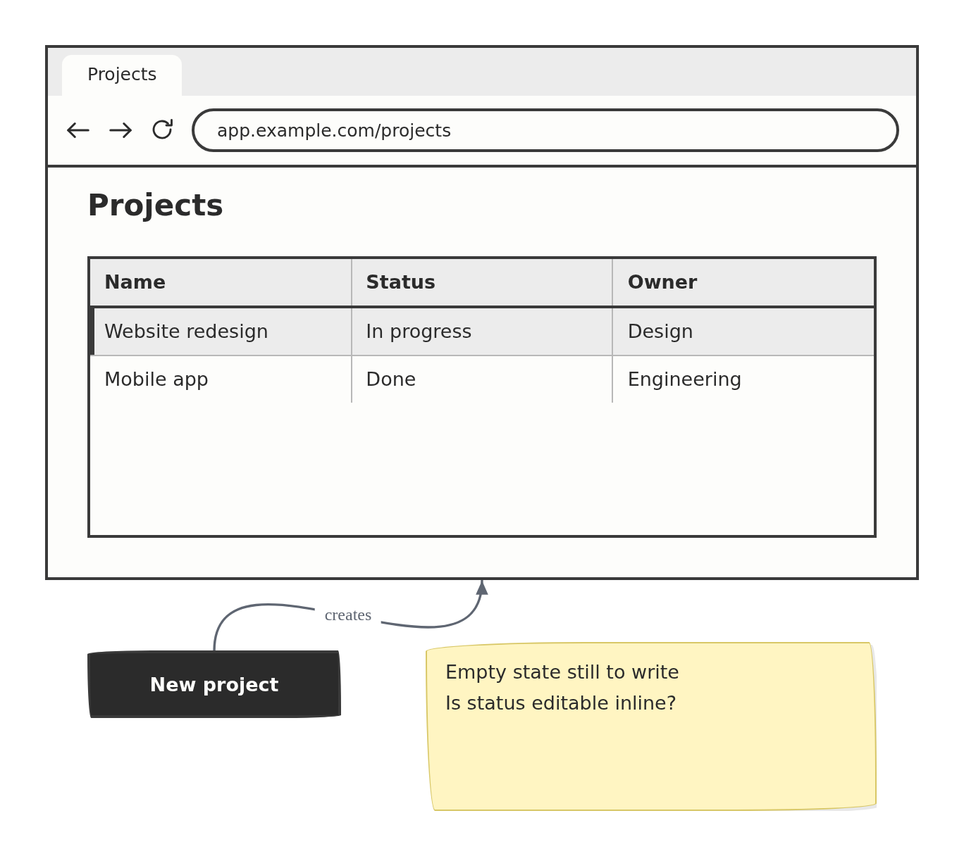 A board exported as a PNG, with no editor chrome
