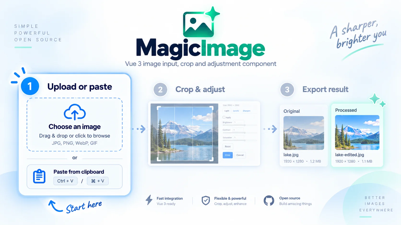 MagicImage: upload or paste, crop and adjust, export the result