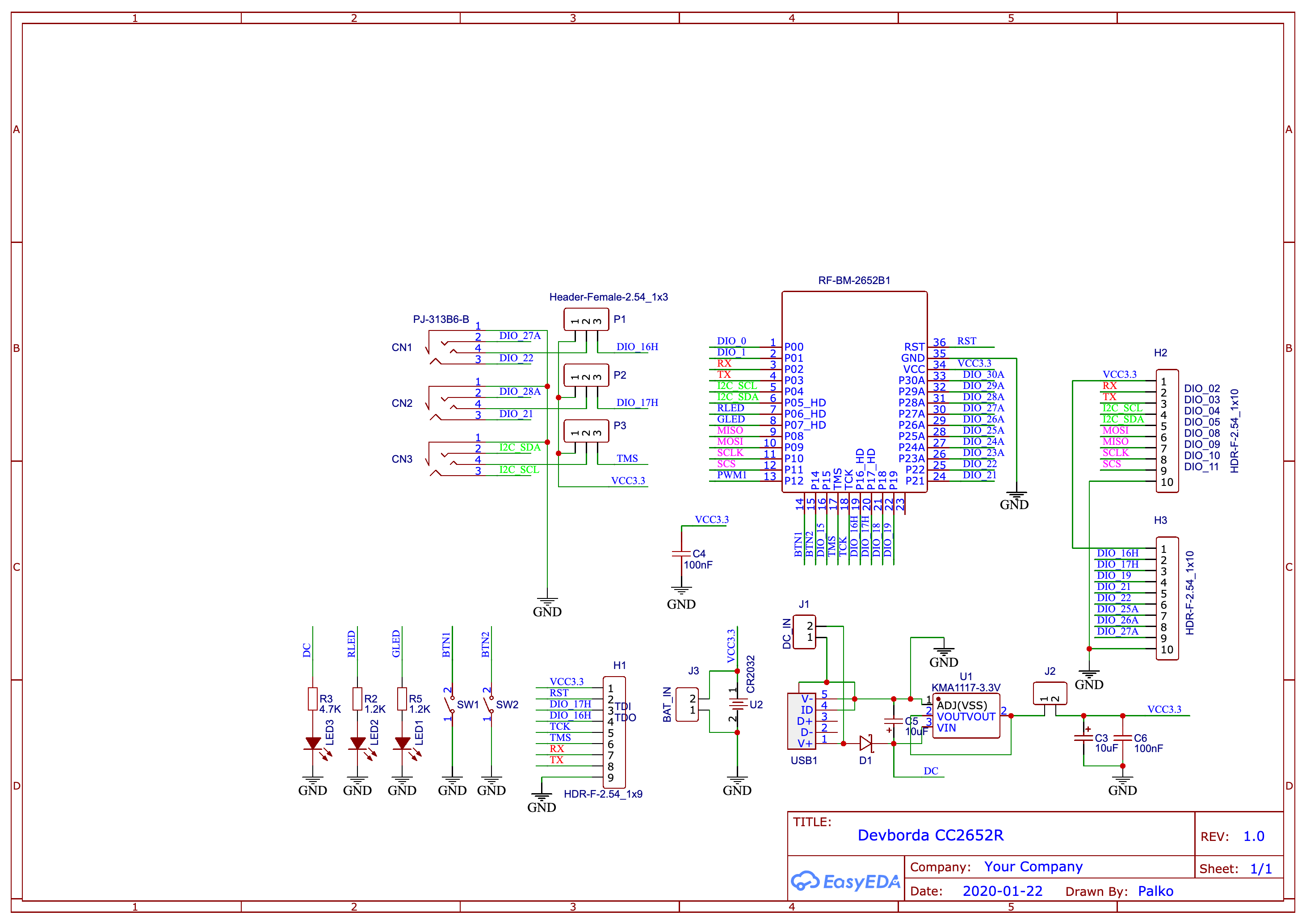 Schematics