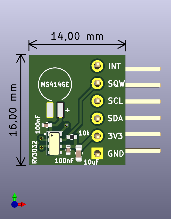 Rv3032, from the project README