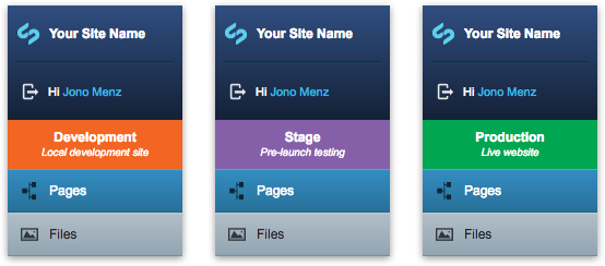 CMS menu comparison