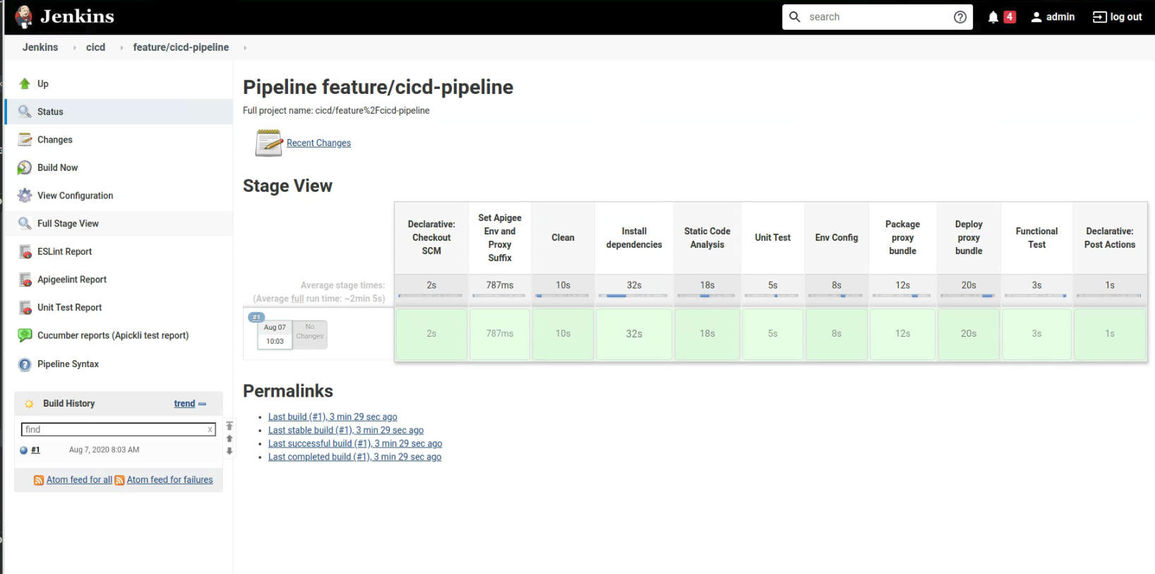 Jenkins Successful Pipeline