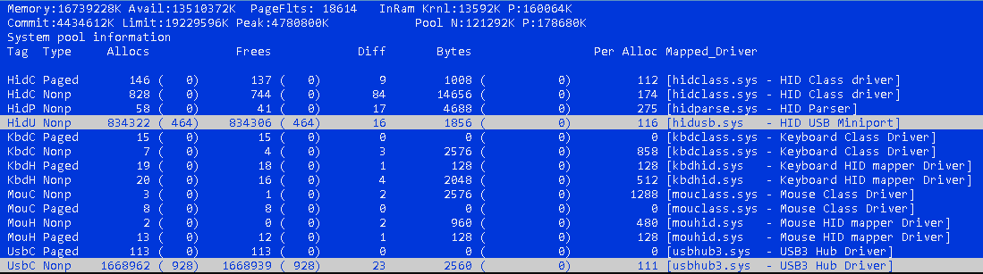 HIDUSB and USBHUB3 nonpaged pool alloc mouse movement
